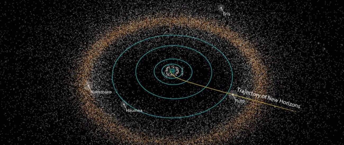 Солнечная система больше, чем кажется: открыты планетоиды за Поясом Койпера